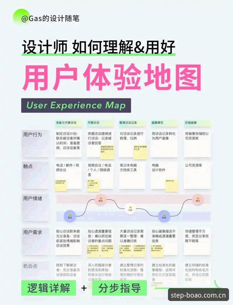 实战经验：一个老用户的“新版让每一步访问都清晰稳当电脑版入口攻略”避坑手册